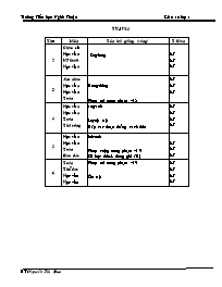 Kế hoạch bài học lớp 1 - Tuần thứ 14 - Trường Tiểu học Nghĩa Thuận